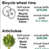 MTBs value graphic thumbnail